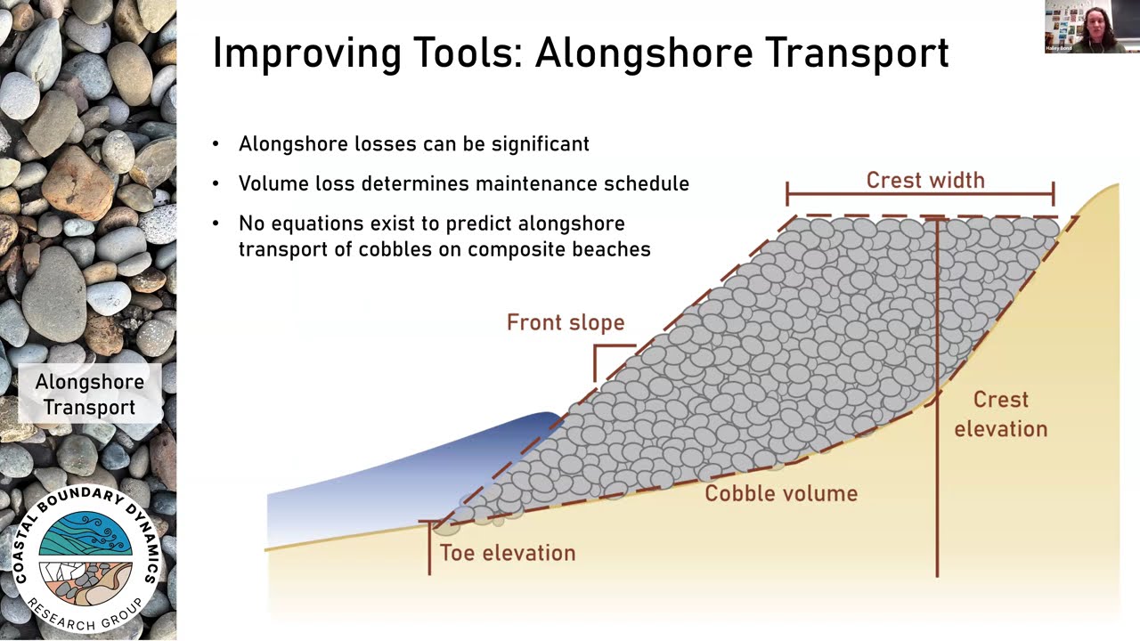 Dynamic cobble berm revetments: Developing engineering guidance for the Pacific Northwest and beyond