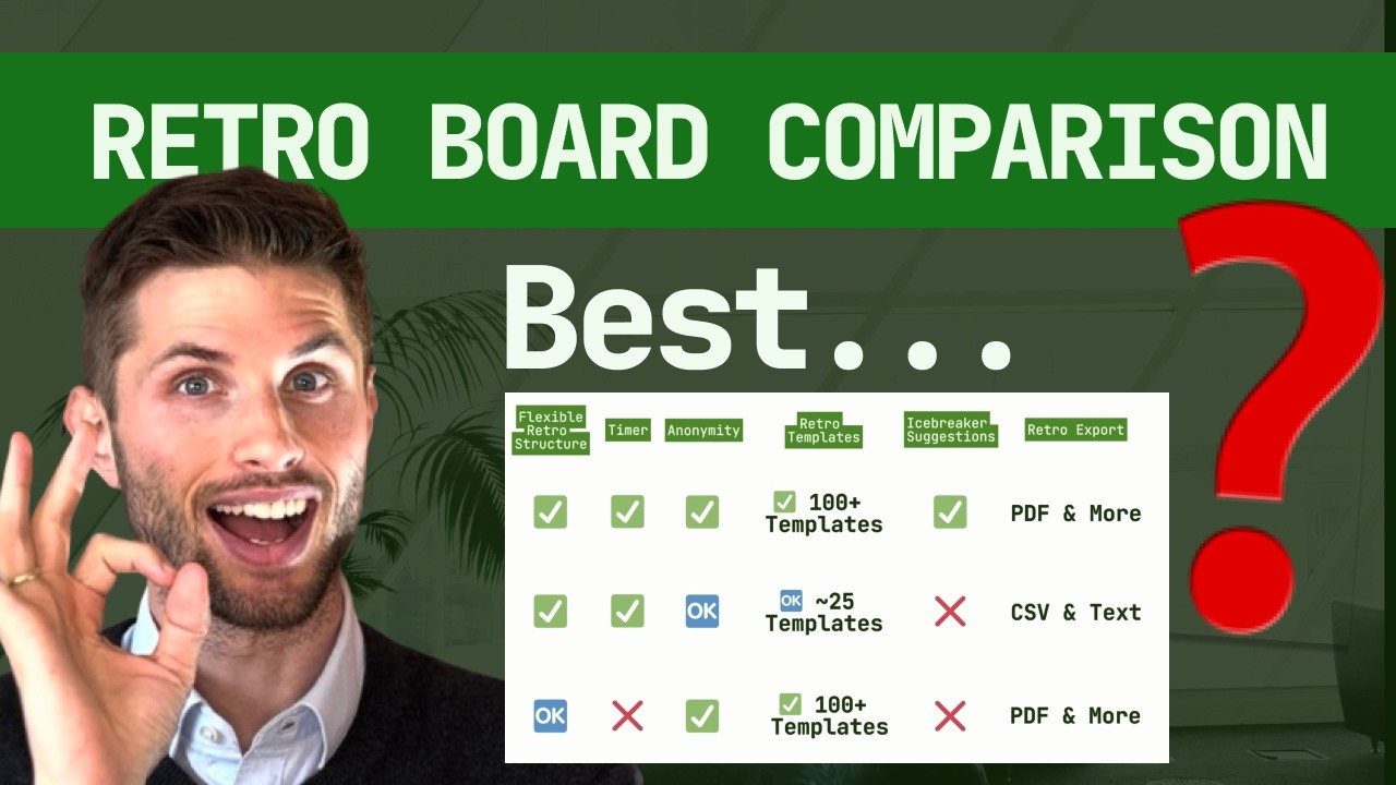 3 Best Free Sprint Retrospective Boards: Echometer, EasyRetro & Retrium