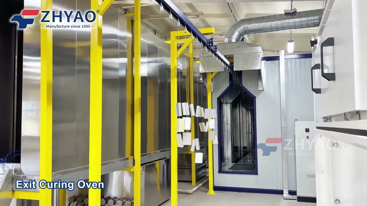 Smart Powder Coating Line for Bulgaria | Eco-Friendly & Fully Automated Solution by ZhanYao