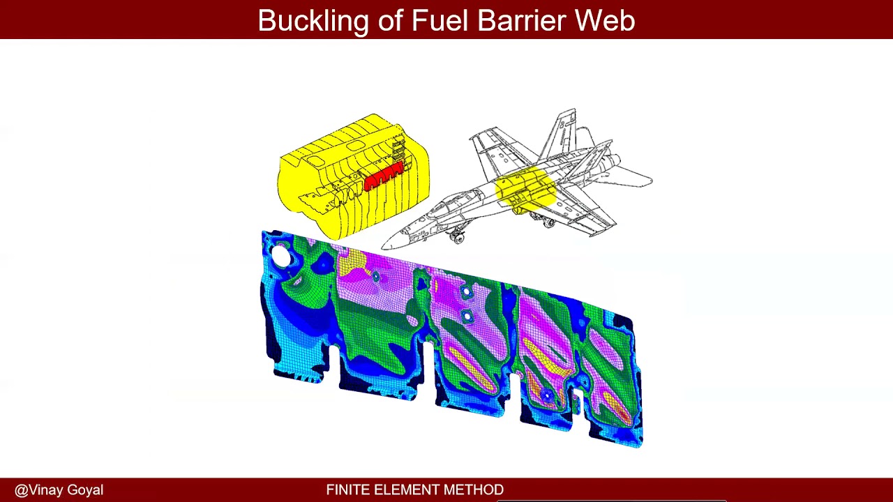 Finite Element Methods: Lecture 20 - Buckling