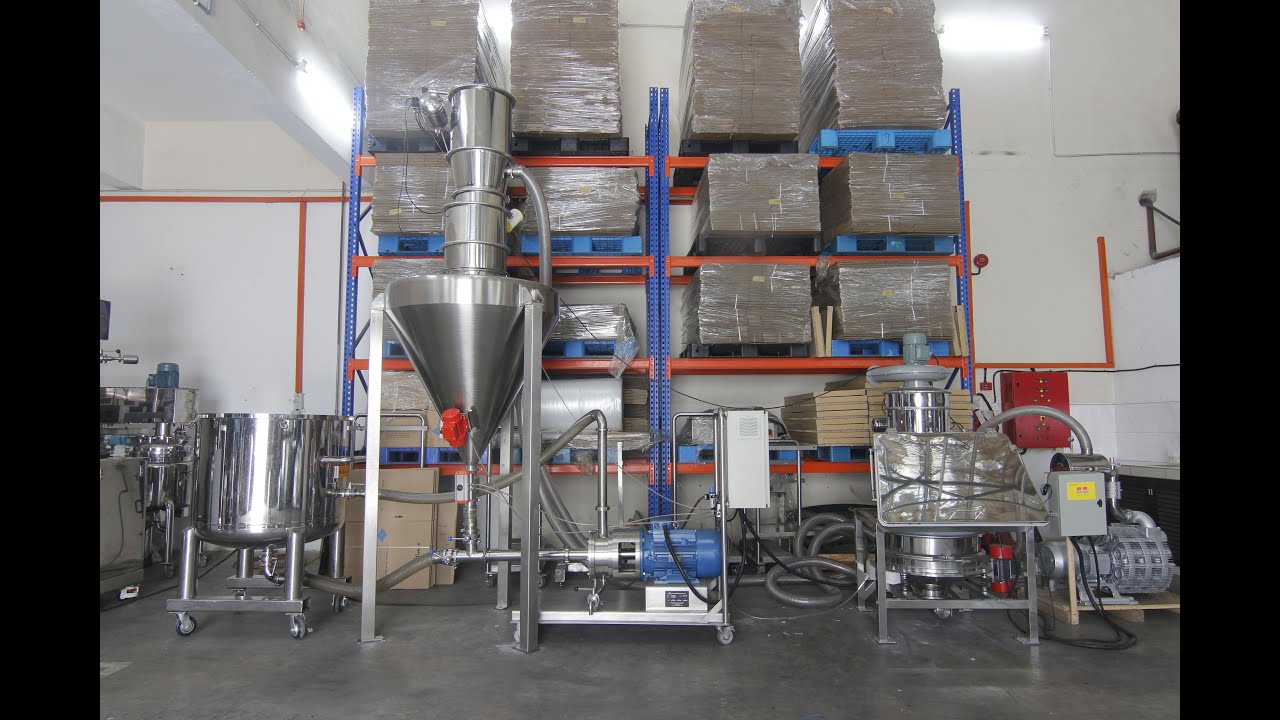 Multimix Inline High Shear Mixer with powder transfer without dust pollution