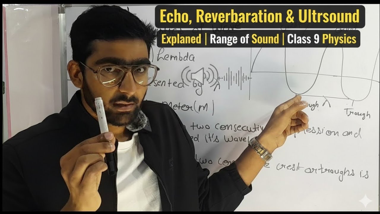 Echo, Reverberation & Ultrasound Explained | Range of Sound | Class 9 Physics