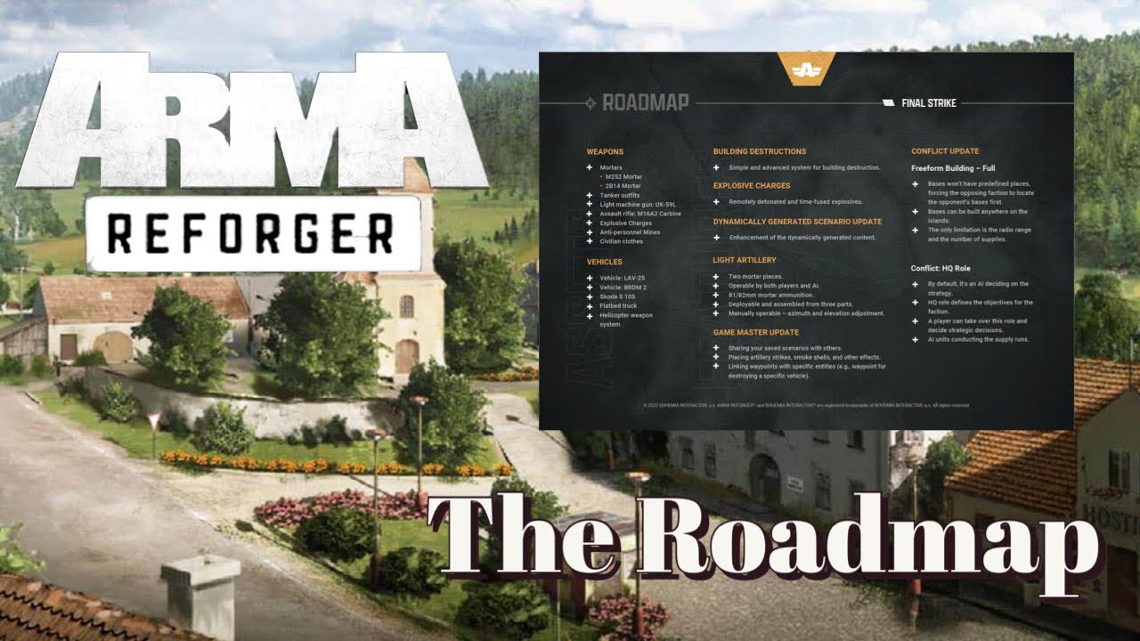 Arma Reforger, Dev Roadmap Review