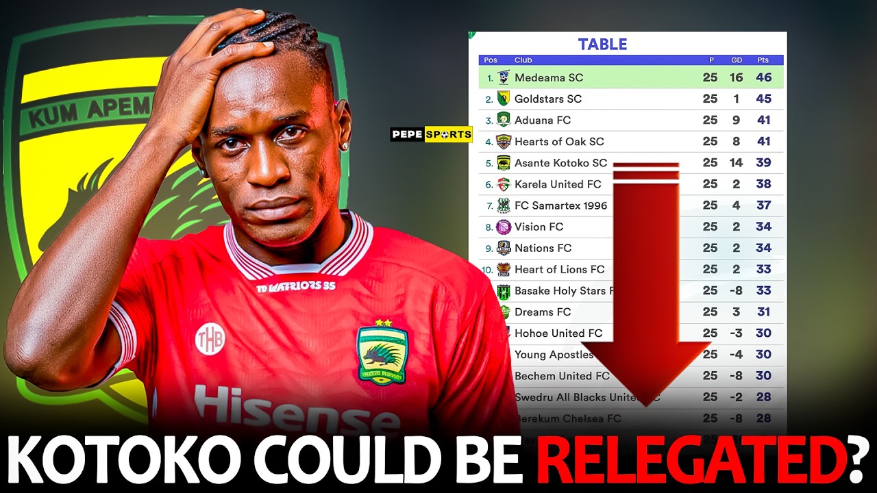 ASANTE KOTOKO 🇦🇹 COULD BE RELEGATED ❓️ HEARTS OF OAK 🏳️‍🌈 SIMPLY CAN'T SCORE 