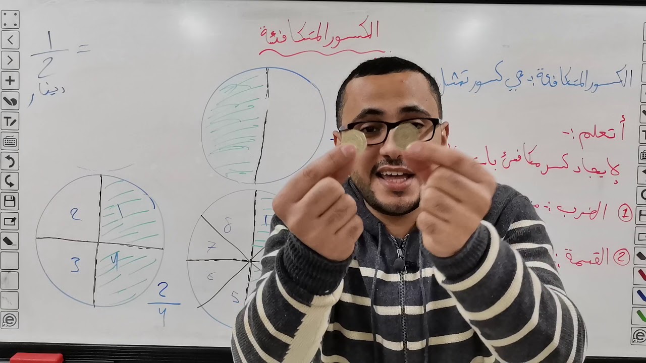 الصف الرابع ......الكسور المتكافئة
