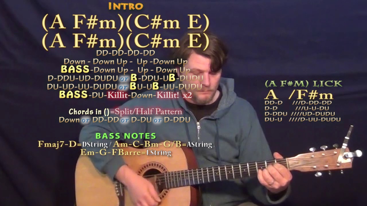 Selfish (PnB Rock) Guitar Lesson Chord Chart - A F#m C#m E