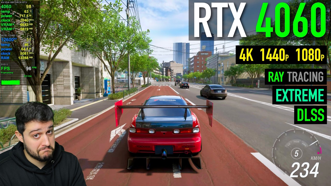 RTX 4060 - Forza Horizon 6 - Are 8GB of VRAM Enough?