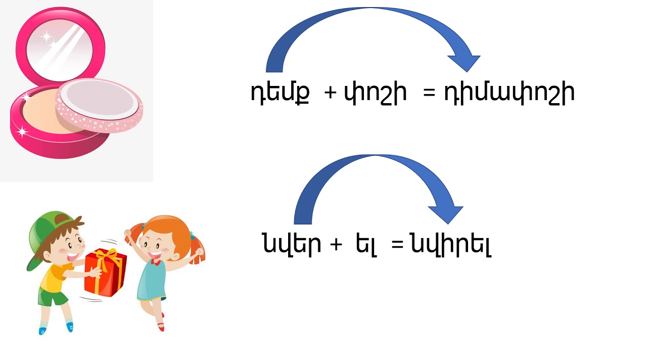 ՀՆՉՅՈՒՆԱՓՈԽՈՒԹՅՈՒՆ
