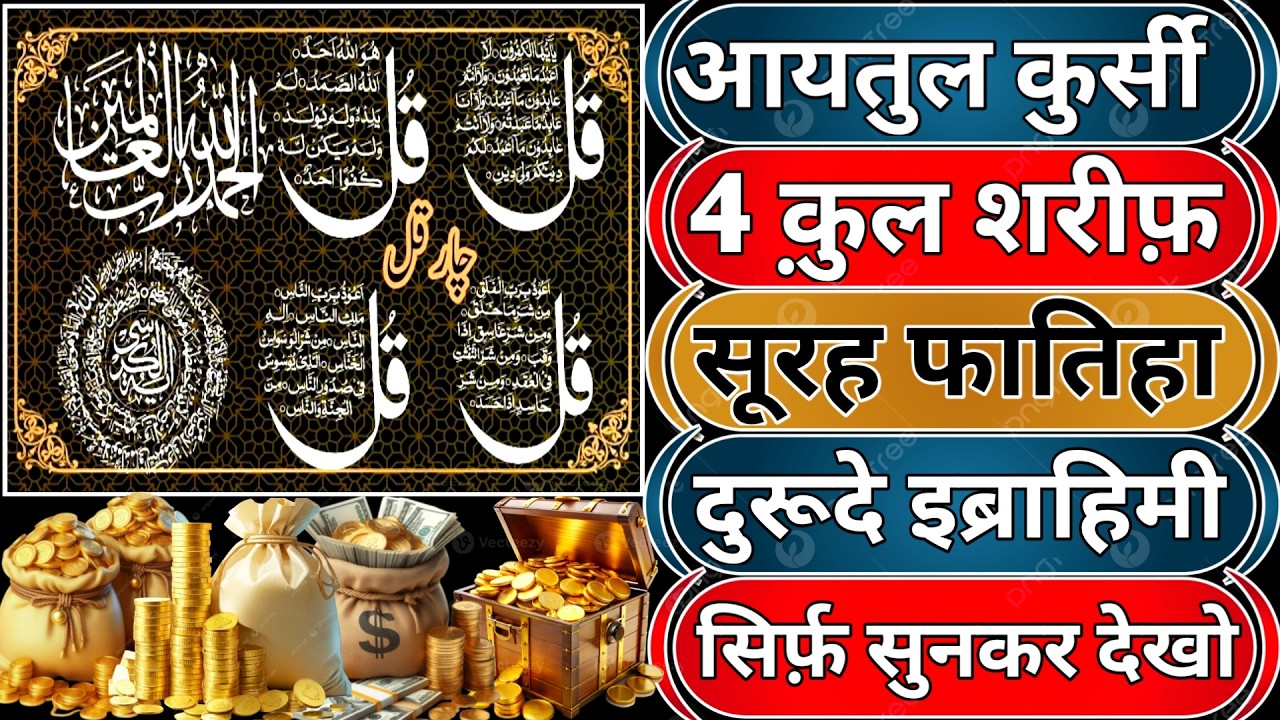 Morning Wazifa After Fajr Prayers | 4 Qul | Ayat e Rizq | Durood Ibrahim | Ayat ul Kursi Monday din