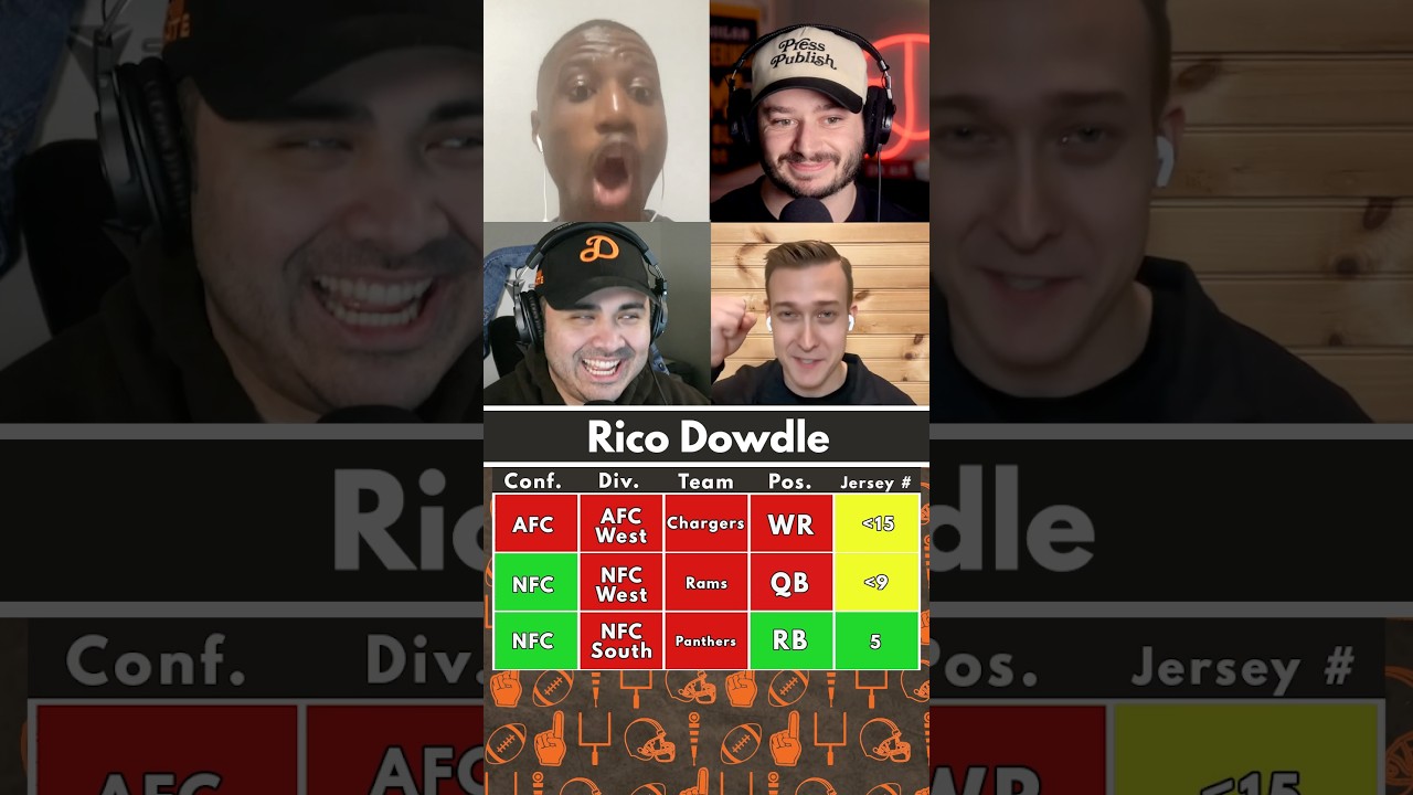 NFL Wordle Difficulty: HARD