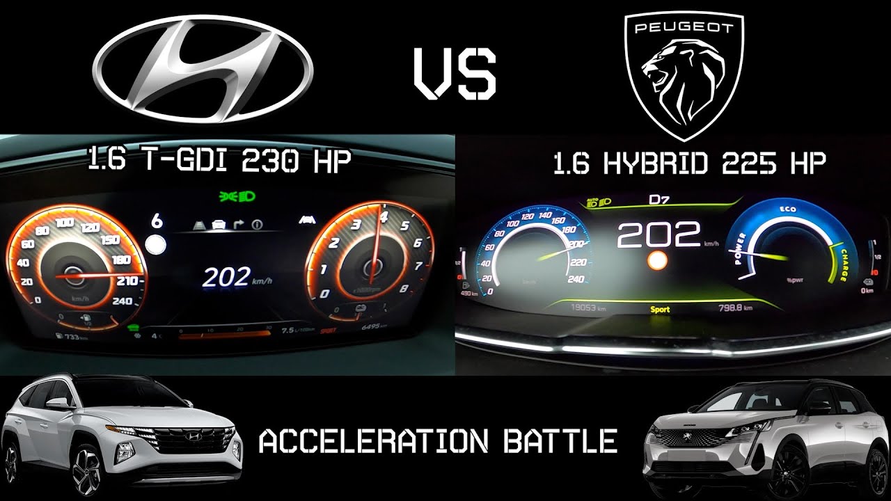 2022 Hyundai Tucson vs Peugeot 3008 Comparison Speed | Acceleration Battle