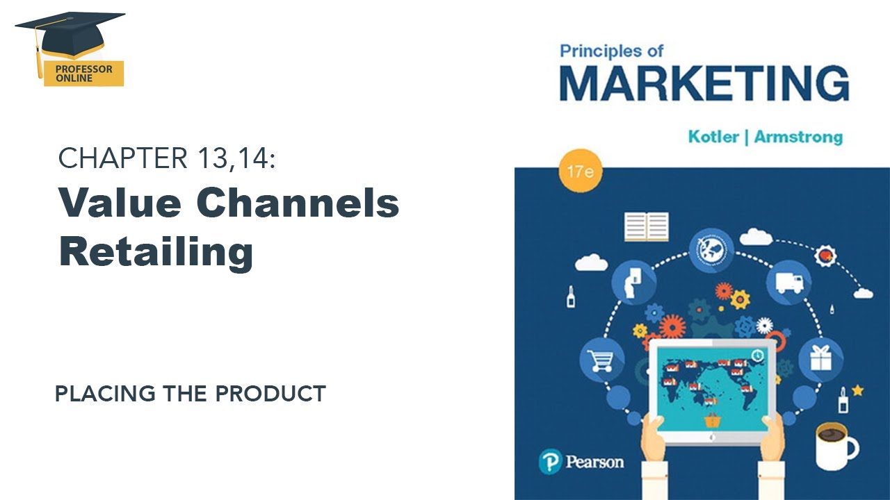 Chapter 12,13: Value Channels and Retailers by Dr Yasir Rashid [Urdu]
