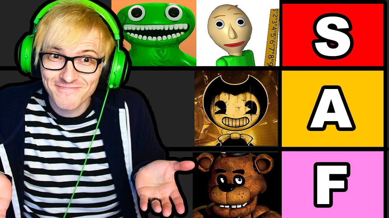 I rated every Mascot Horror game EVER.. (DON'T GET MAD AT ME)