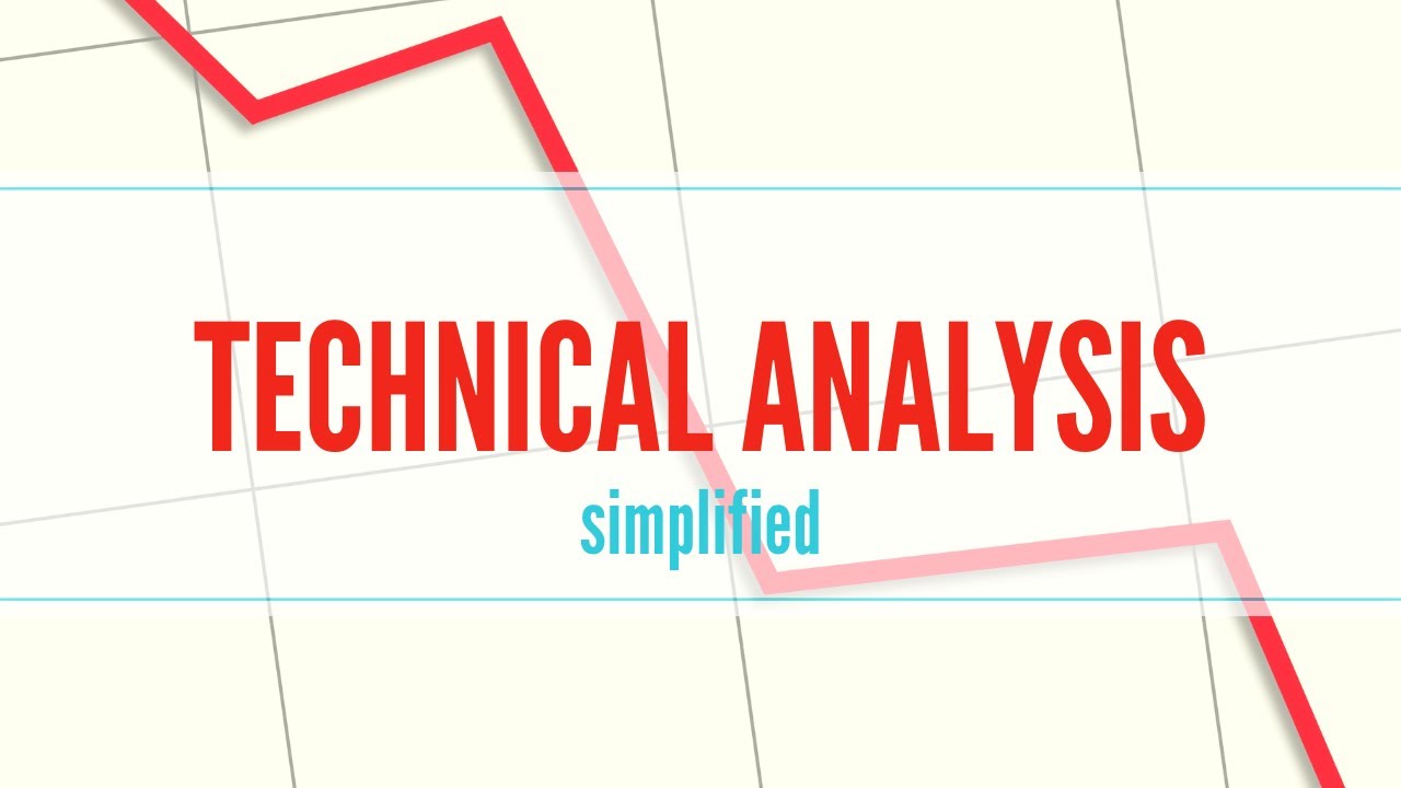 How to Simplify Technical Analysis with Jonathan Rose | Current Stock Market | Stock Market Futures