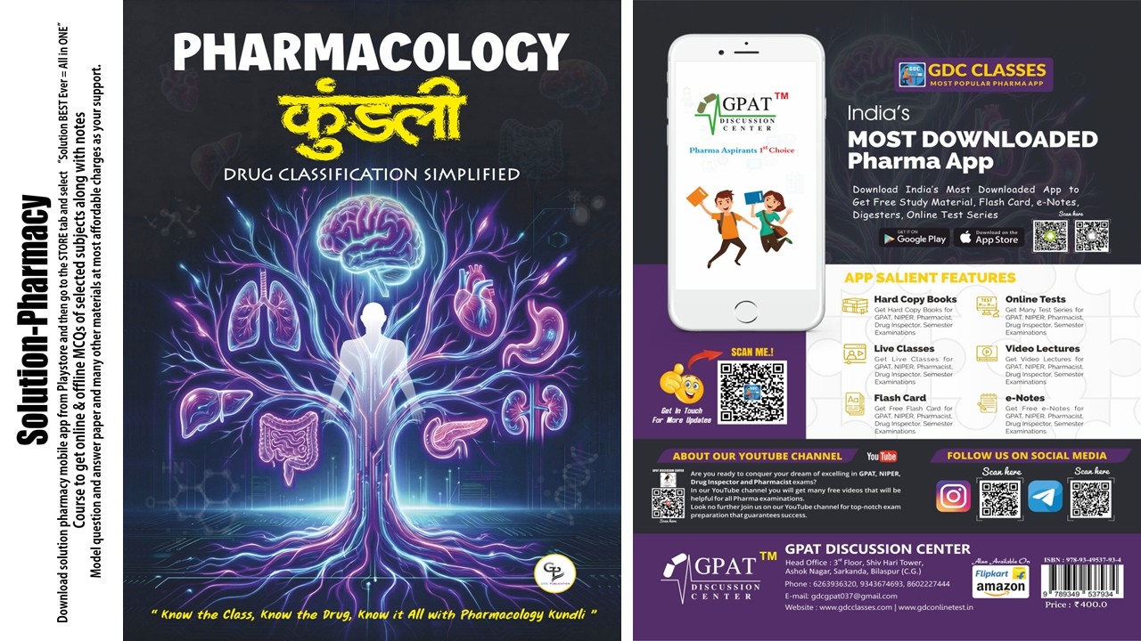 Pharmacology Kundali Book | Drug Classification Simplified | Classification Book +Mnemonics  + MOA