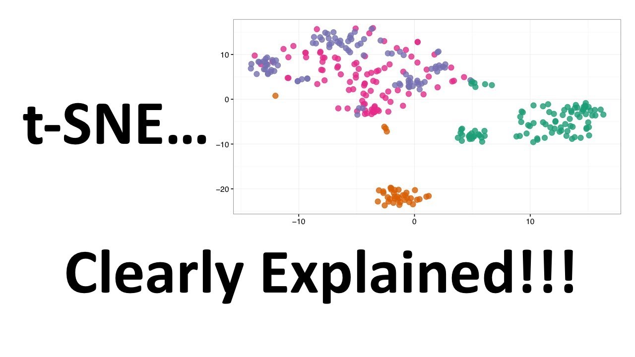 StatQuest: t-SNE, Clearly Explained