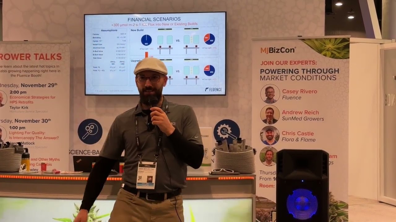 MJBizCon 2023 Highlights: Intracanopy Lighting Research