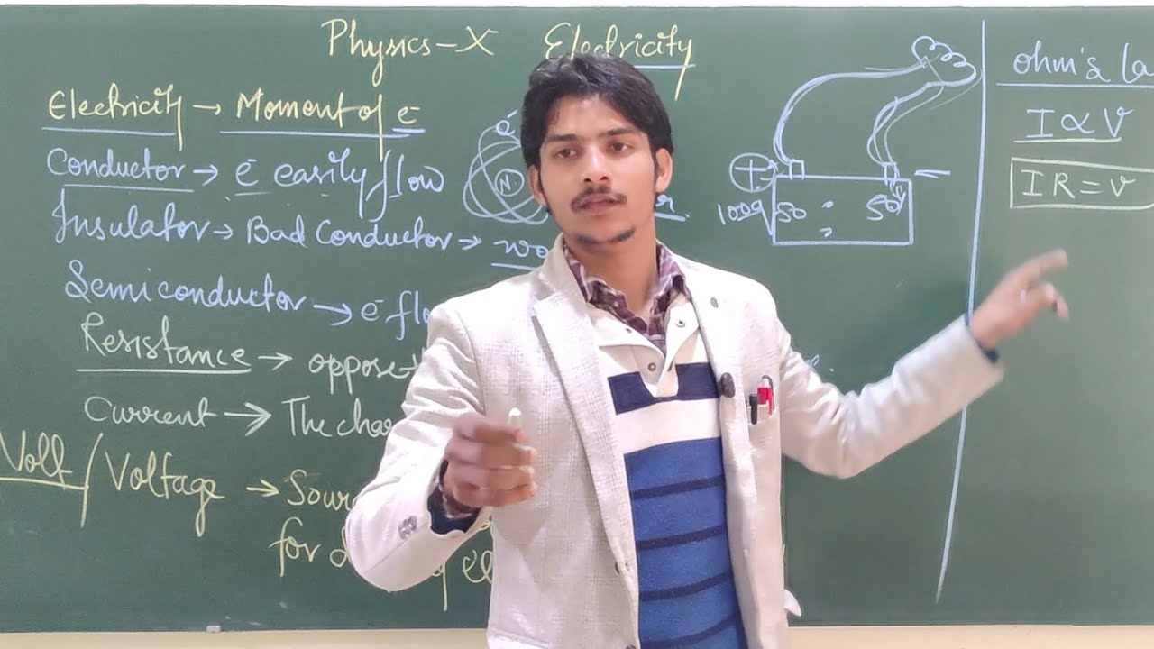 Electricity class 10 board exam 