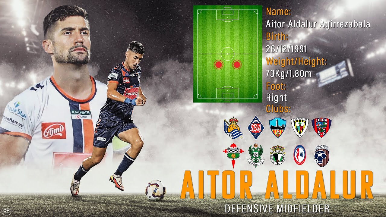 Aitor Aldalur - Defensive Midfielder (2024)