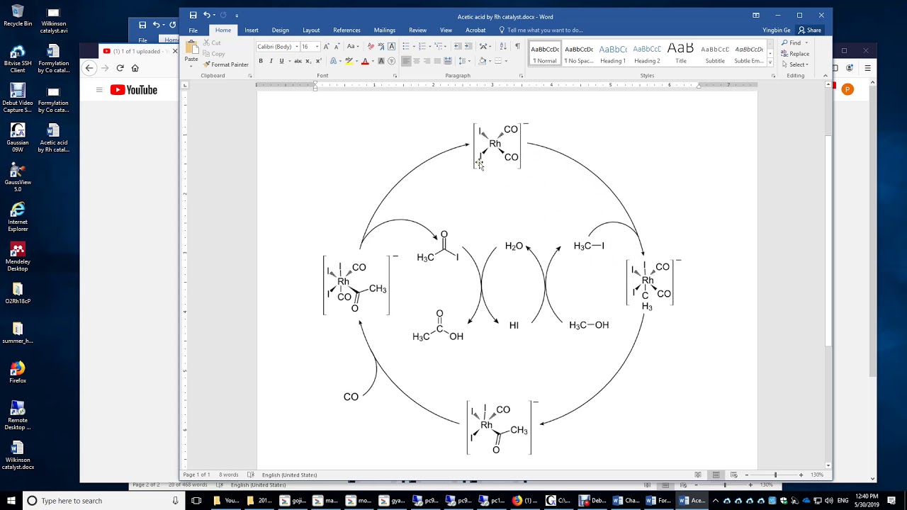 22 33 Converting methanol to acetic acid by a Rh catalyst