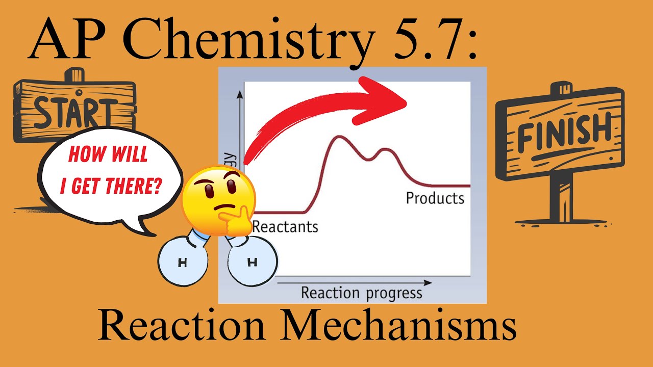 Курс AP Chemistry 5.7 — Рассказывание историй с помощью механизмов реакций.