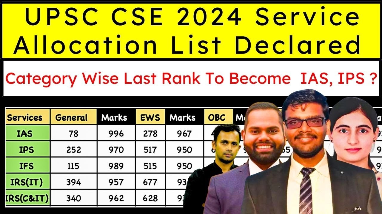 UPSC Service Allocation 2024 | Category Wise Last Rank To Become IAS, IPS ? By SiD Bhaiya UPSC