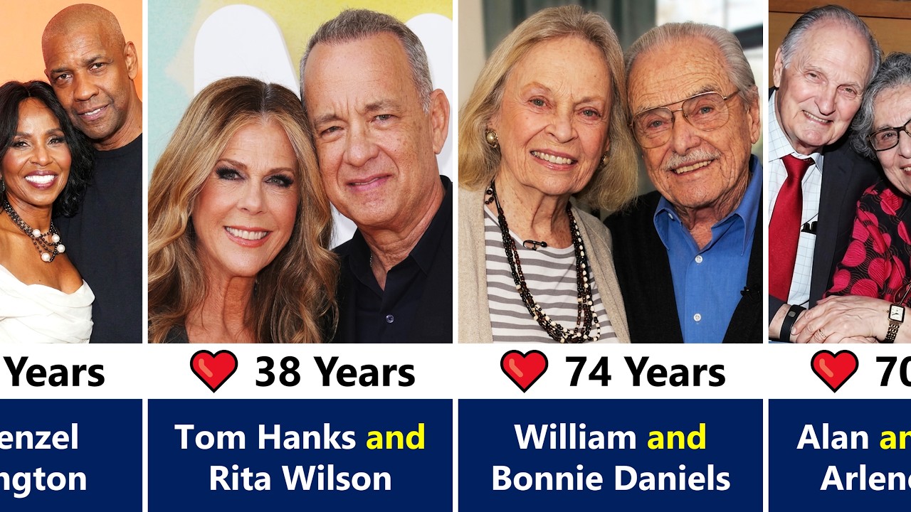 Longest Celebrity Marriages in Hollywood &ndash; Decades of Love