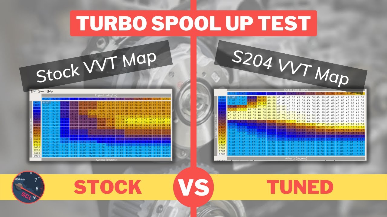 AVCS (VVT) Turbo Spool Comparison - Stock vs S204 Map with TD05-20G Turbo :: Subaru Impreza WRX STi