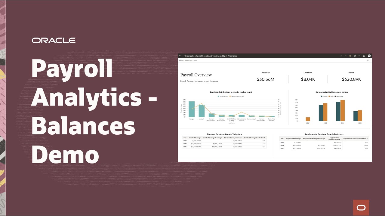 Demo: Payroll Analytics in Oracle Fusion HCM Analytics
