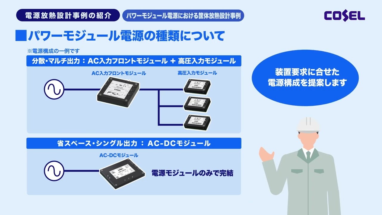水冷・伝導冷却電源の放熱設計事例