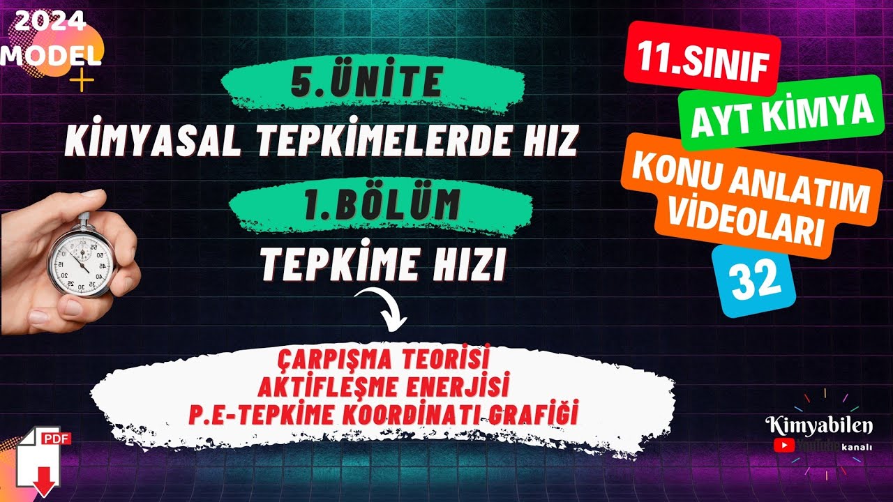 KİMYASAL TEPKİMELERDE HIZ - ÇARPIŞMA TEORİSİ - AKTİFLEŞME ENERJİSİ - 11. SINIF KİMYA - AYT KİMYA