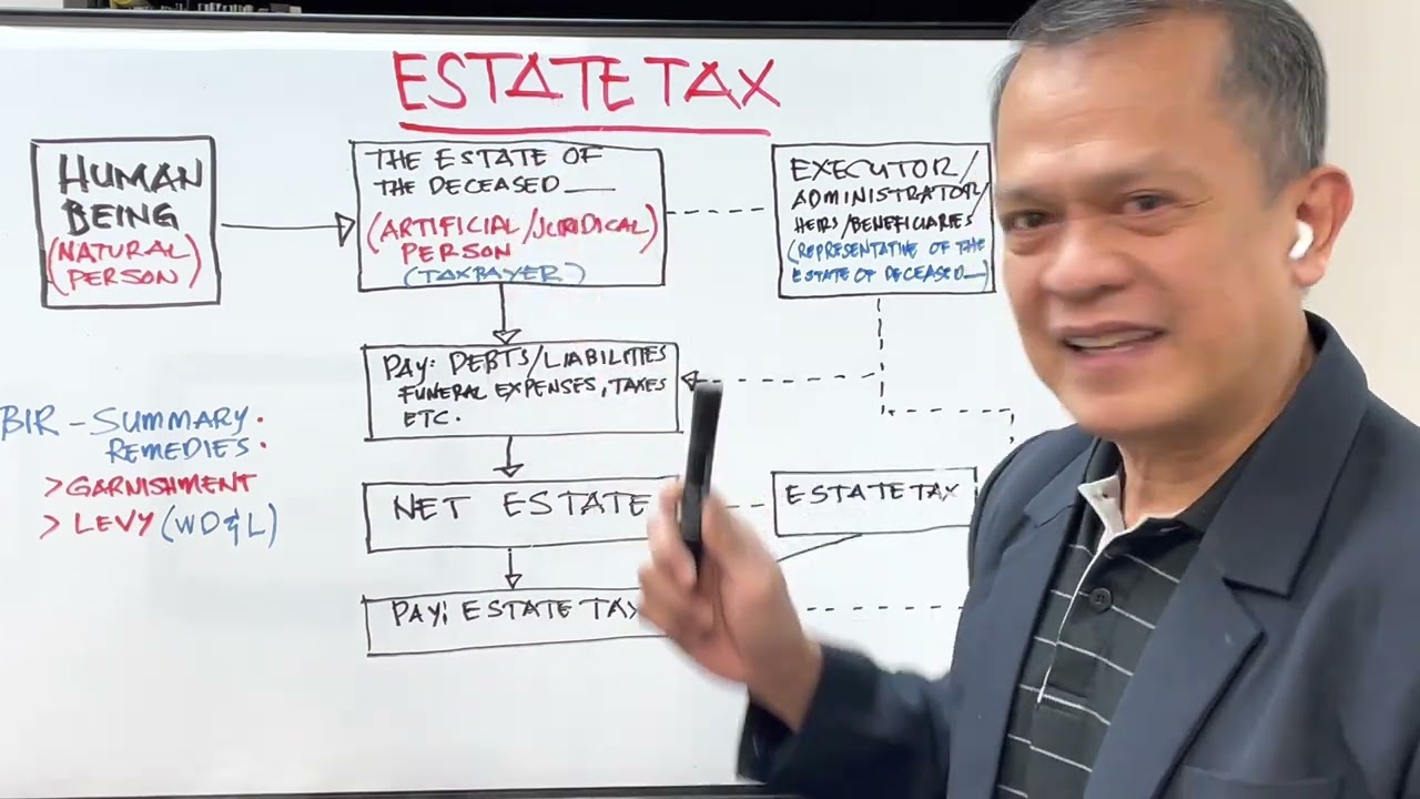 ESTATE TAX