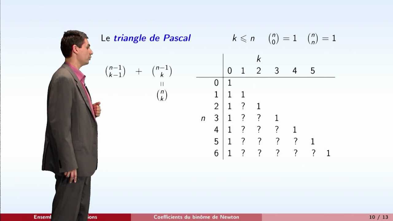Ensembles et applications - partie 4 : ensembles finis