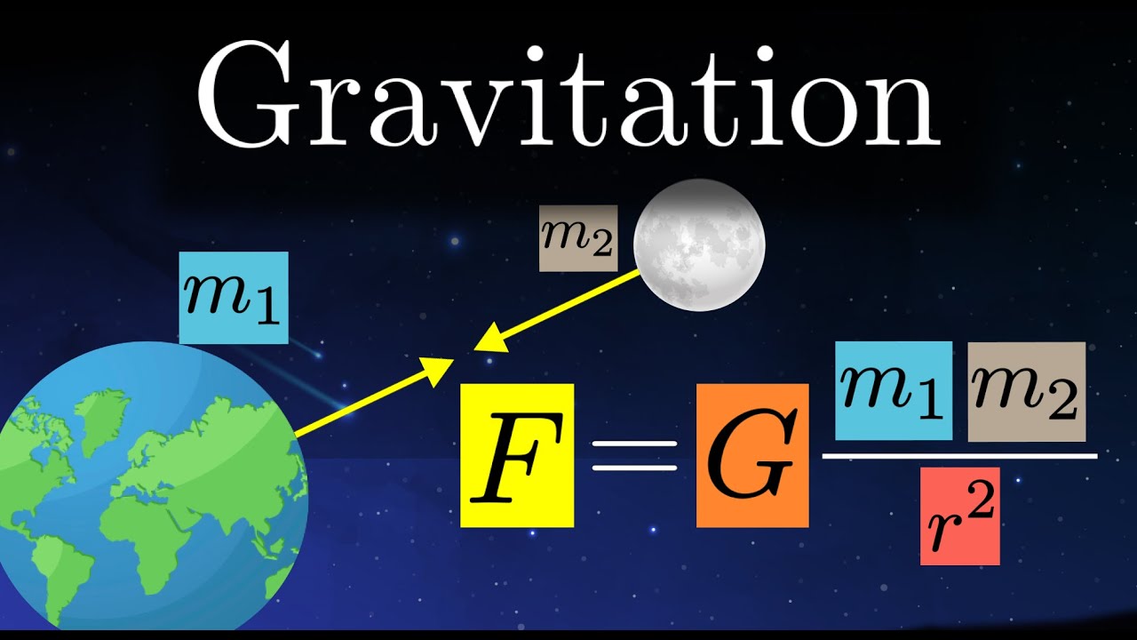 Gravitation - Erkl&auml;rung, Newton&rsquo;s Gravitationsgesetz, Berechnung (Physik)