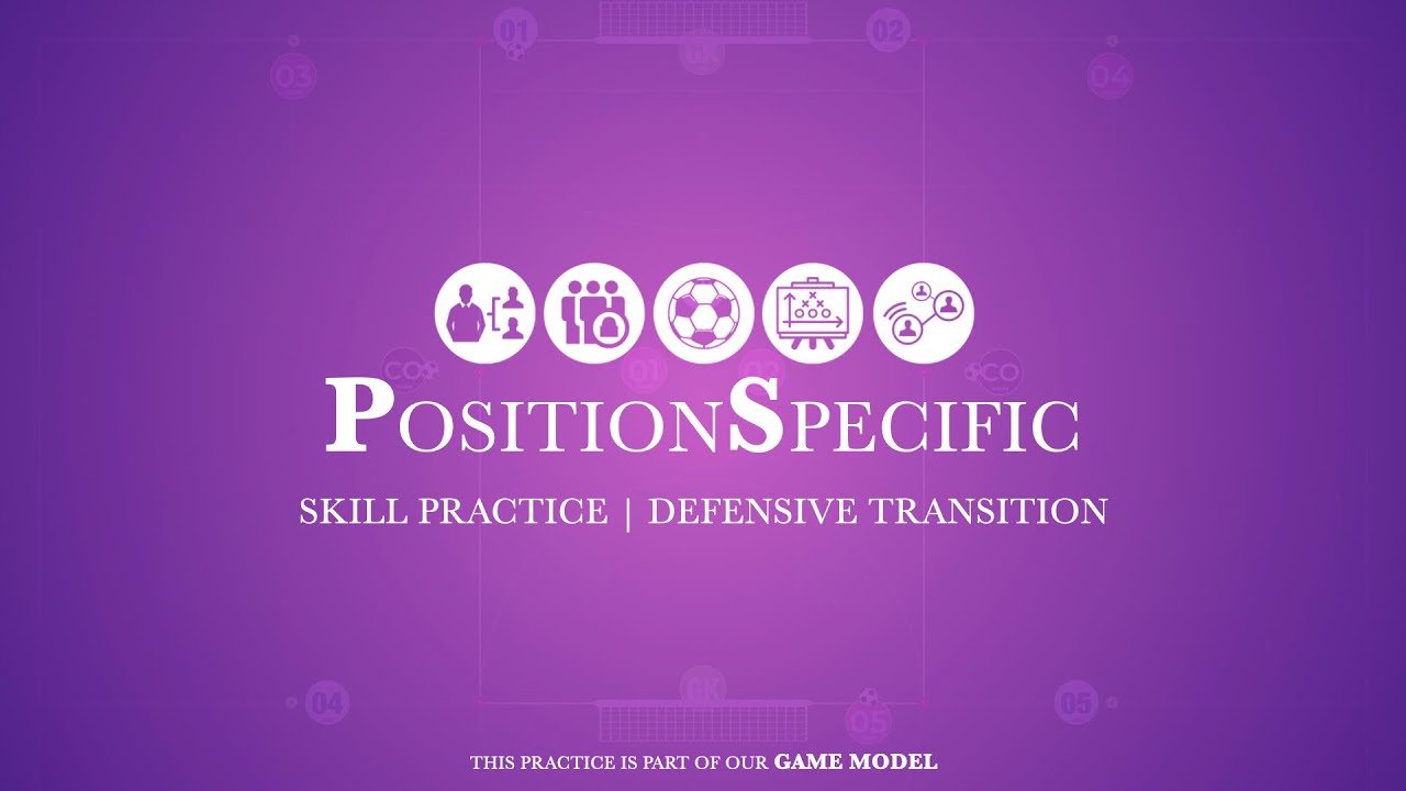 DT | REGROUP | SKILL PRACTICE