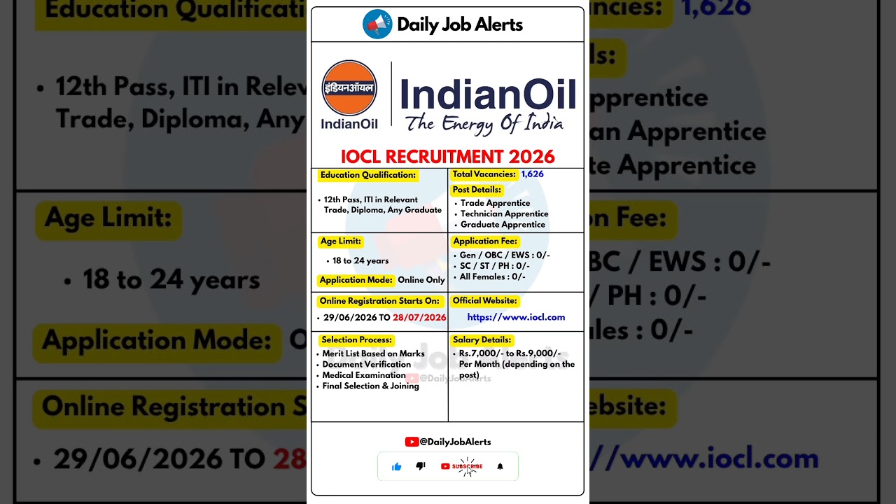 IOCL Recruitment 2026 | New Vacancy 2026 | Daily Job Alerts #shorts