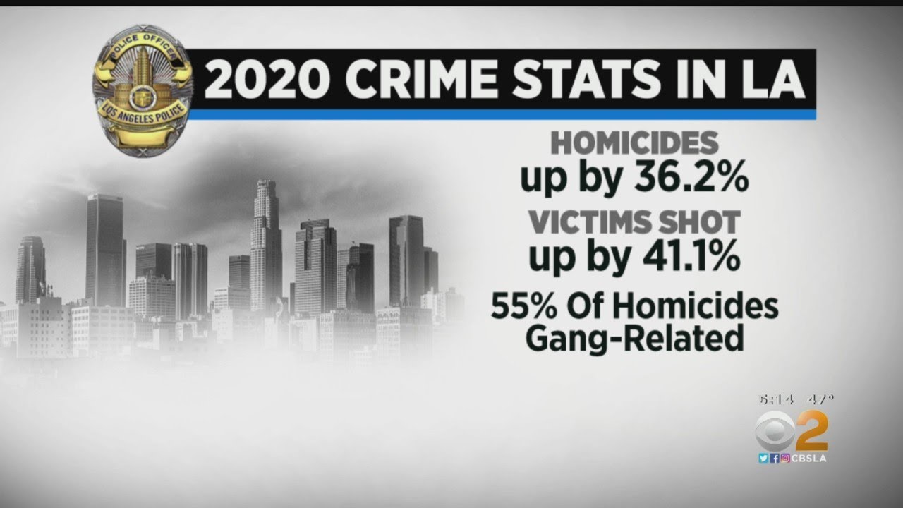 Overall Crime Decreases In City Of LA, But Homicides Increase