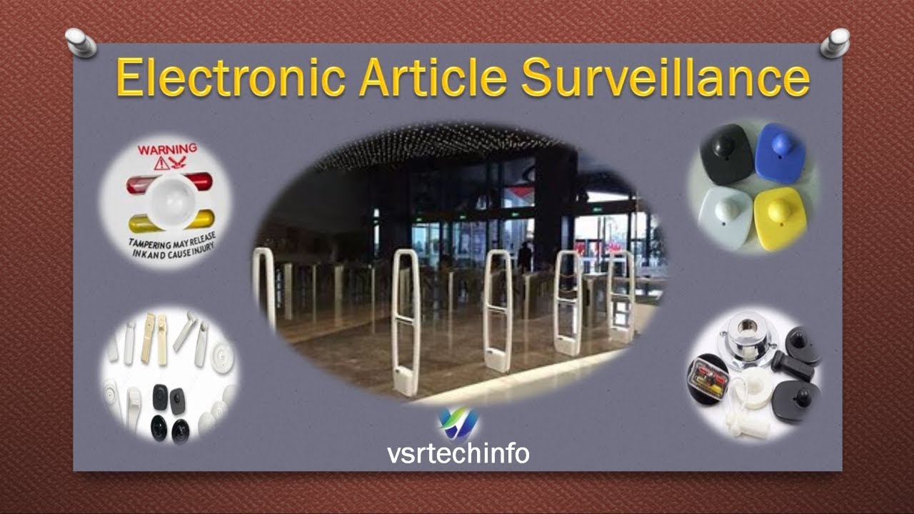 Electronic Article Surveillance|EAS|Retail Electronic Security Surveillance