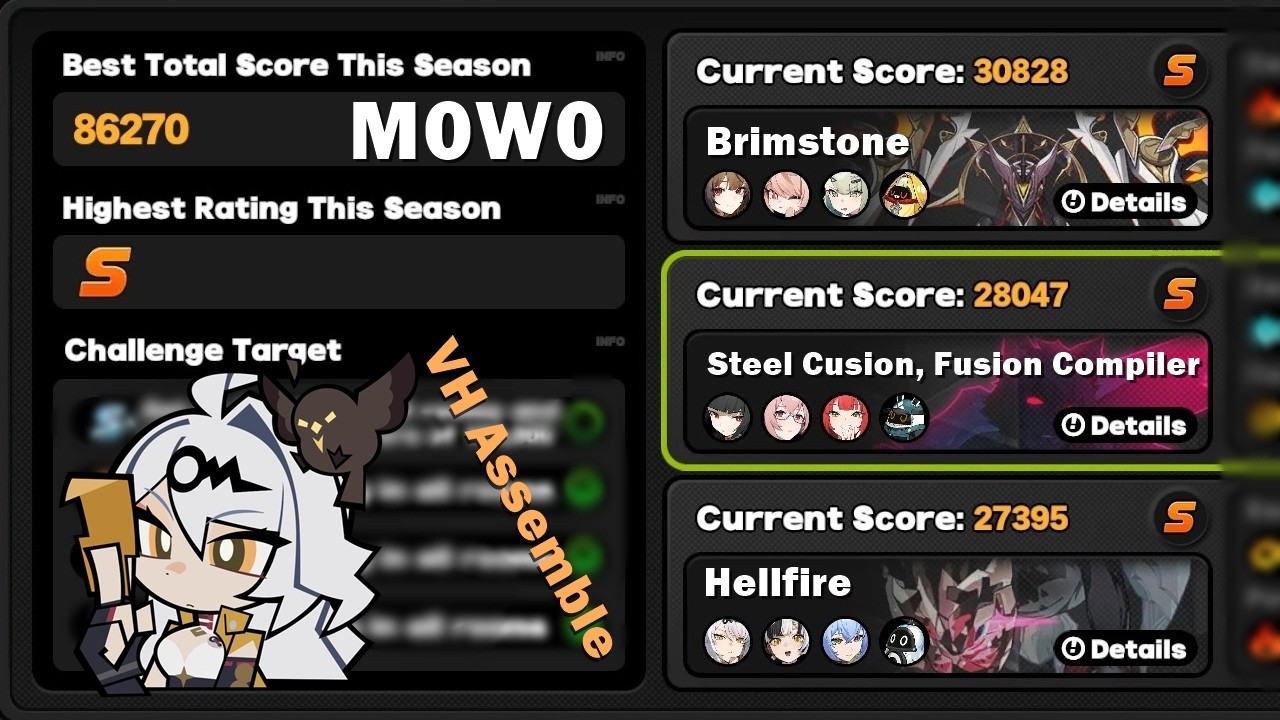 Zenless Zone Zero v2.6 (Cycle 2) - Shiyu Defense 5 S Rank