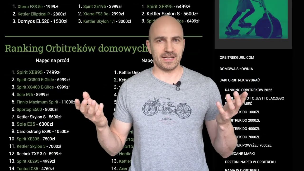 Ranking orbitrek&oacute;w orbitrekguru