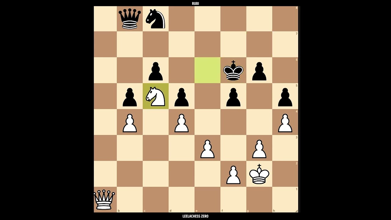Two chess AI's Lc0 vs   Rubi, who will win?  #chessai #chess