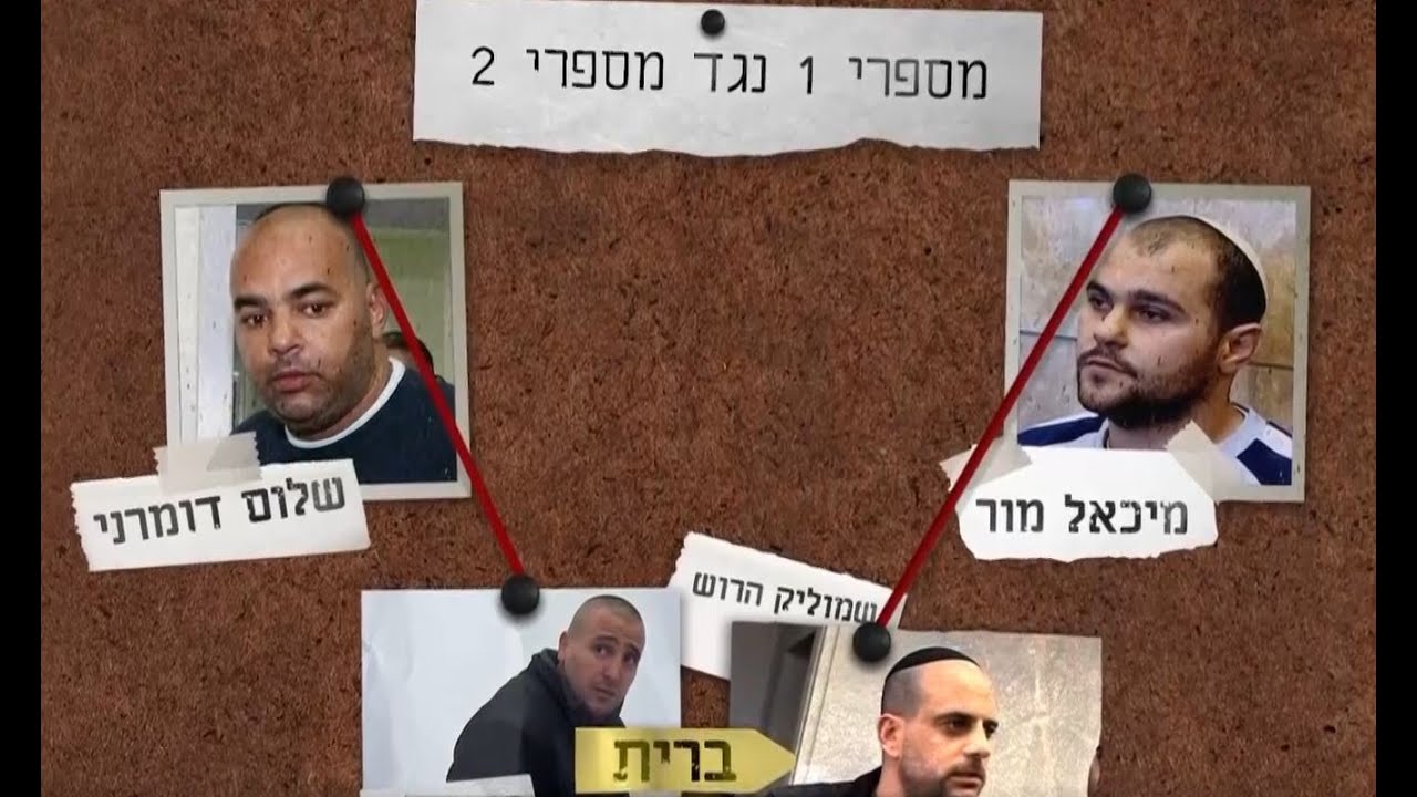 מלחמת החיסולים | פרויקט מיוחד בלב המלחמה בין ארגוני הפשע בדרום