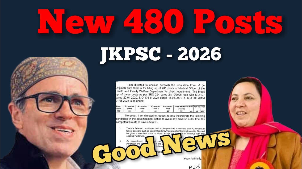 New 480 Posts, Reffered to JKPSC 2026, Medical Officer Posts 