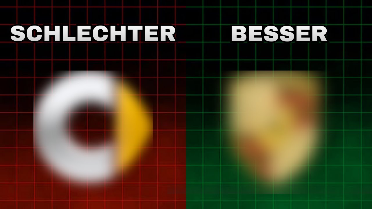 Ich Habe Die Deutschen Automarken (Von der Schlechtesten zur Besten) Geordnet.