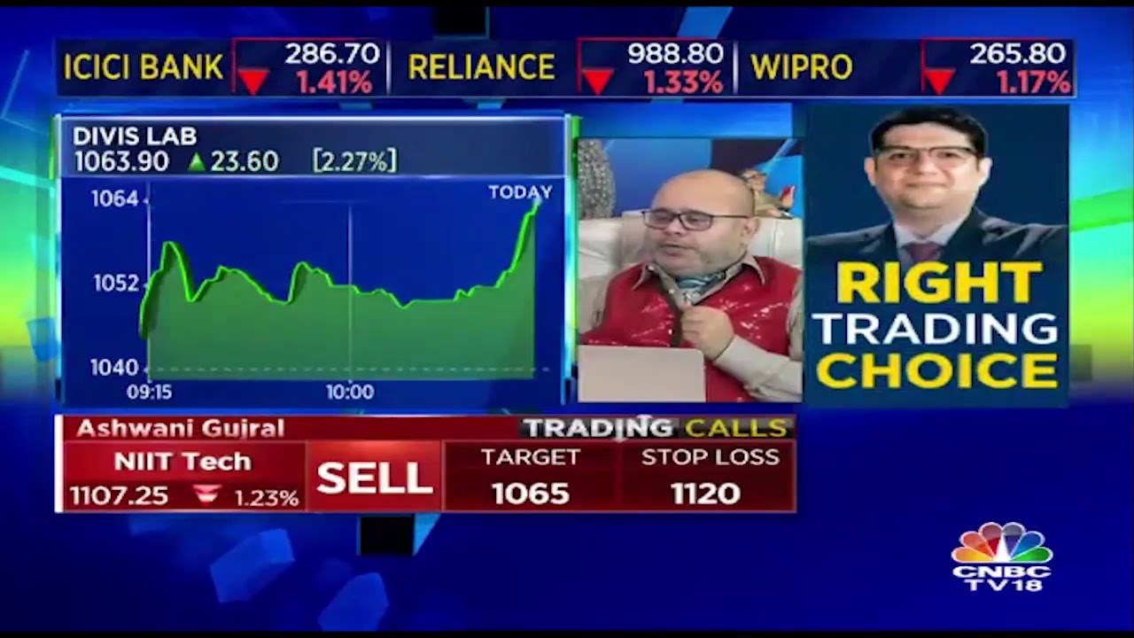 Buzzing Stocks of the Day: HUL, Infosys, DIsh TV, Oberoi Reality, Mindtree |  Chartbusters