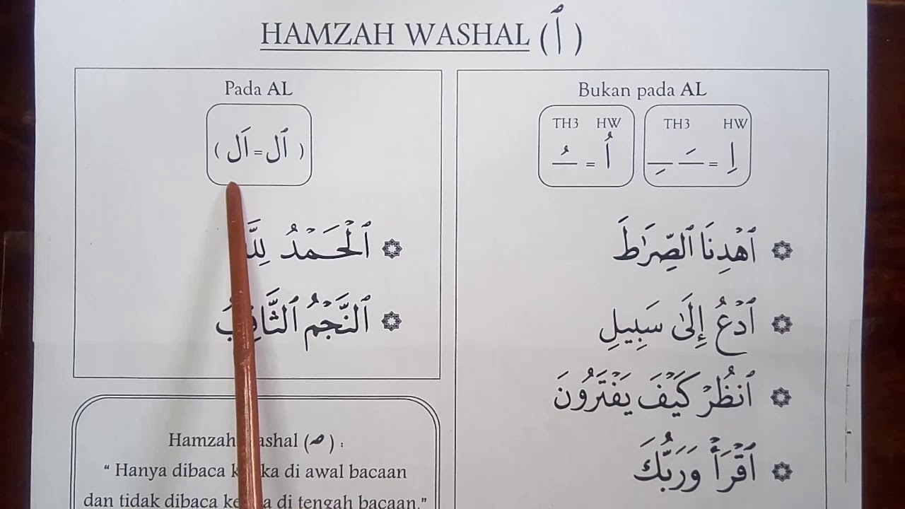 CARA MEMBACA HAMZAH WASHAL