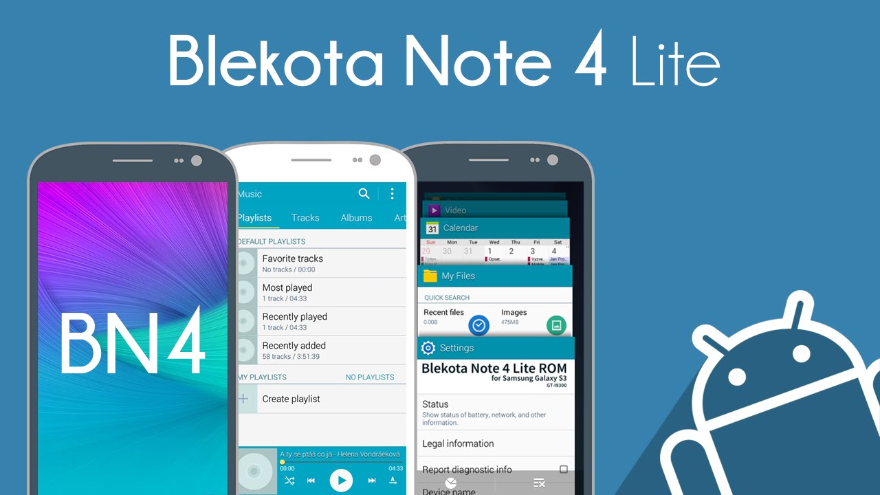 AndroidMod - Pi&ugrave; Note 4 per il vostro Galaxy S3 grazie alla Blekota Lite