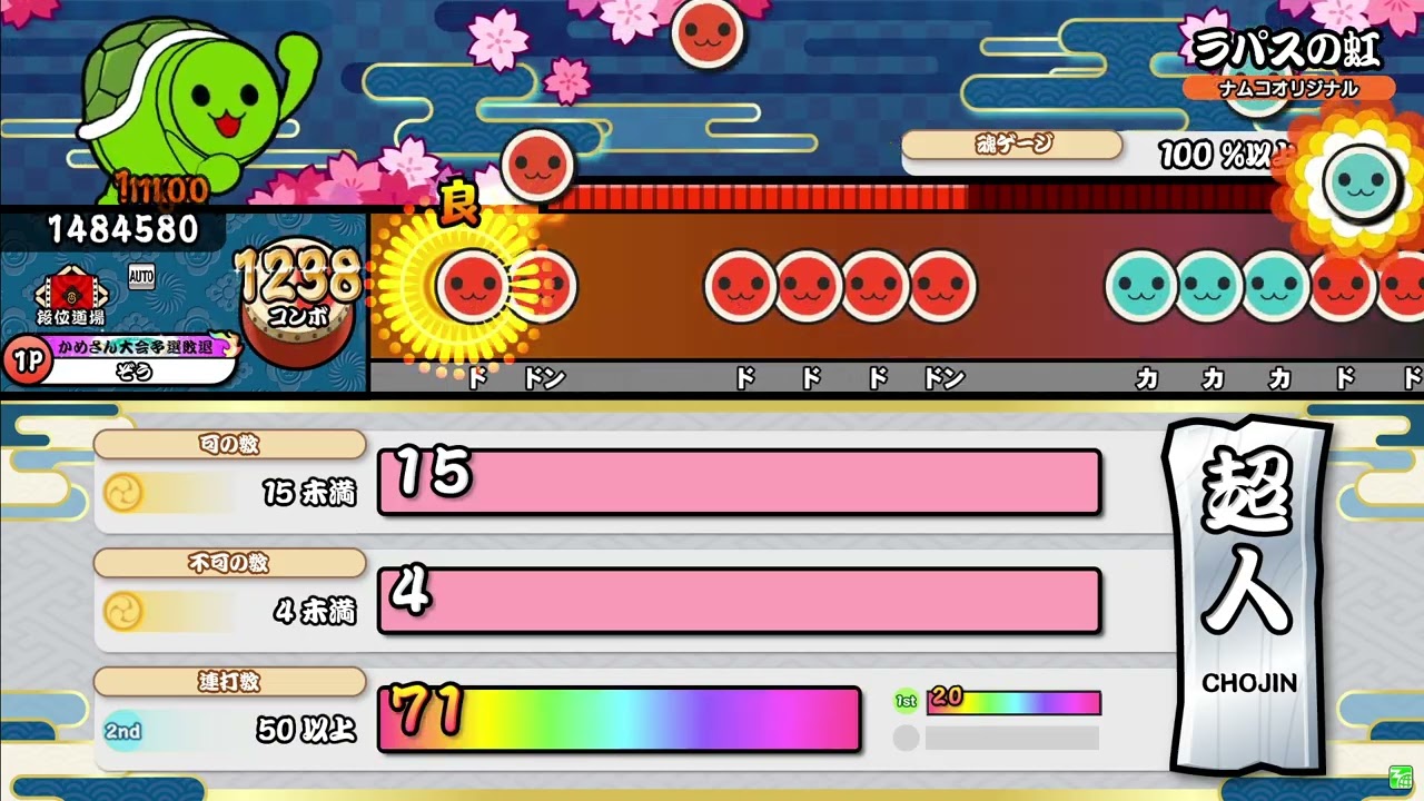 [TaikoTurtle]NegirotoTaiko'24超人