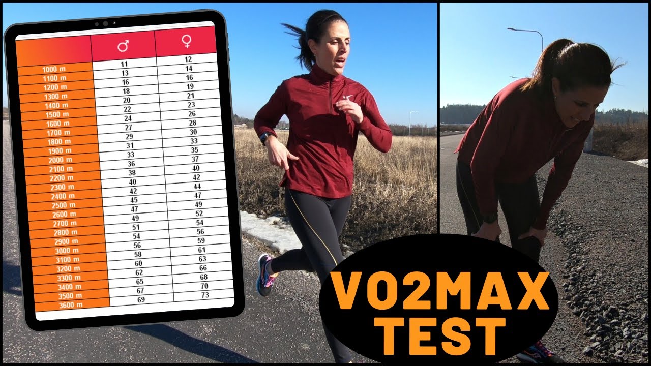 CALCULATE Your Vo2Max by Running for 12 min | I will Show You how!