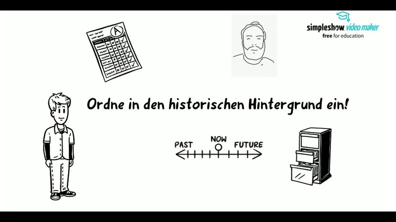 Wie ordne ich eine Quelle in den historischen Zusammenhang richtig ein?